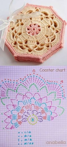 creative crochet coasters 6