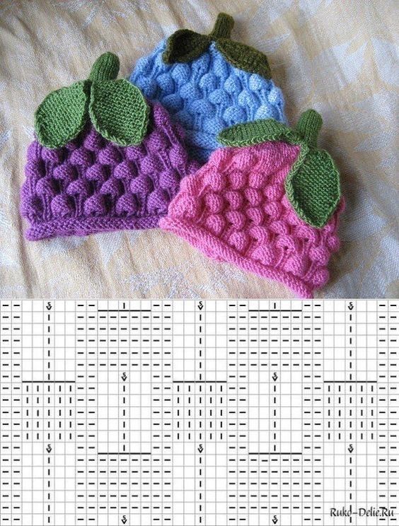 crochet hat pattern ideas 1