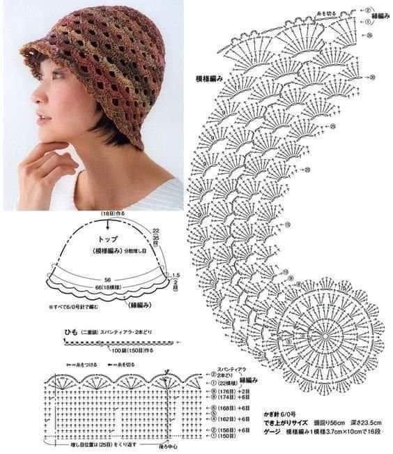 crochet hat pattern ideas 11