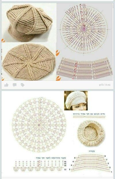 crochet hat pattern ideas 3