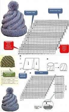 crochet hat pattern ideas 5