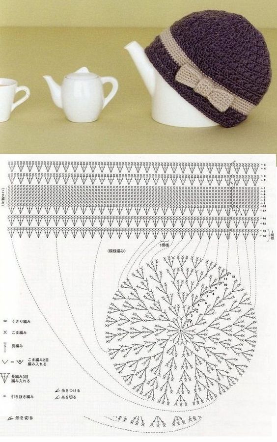 crochet hat pattern ideas 6