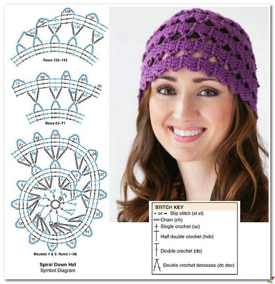 crochet hat pattern ideas 7