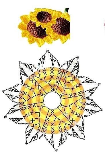 crochet sunflowers free pattern 2