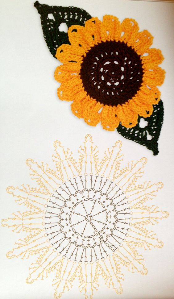 crochet sunflowers free pattern 3