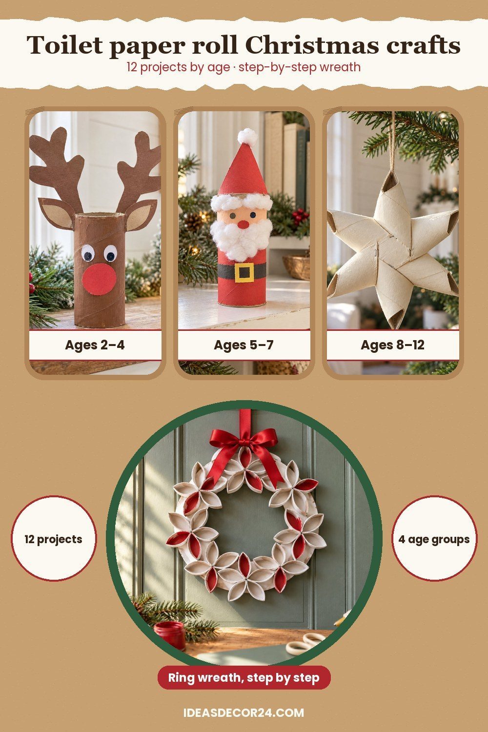 Christmas crafts with toilet paper rolls Pin of toilet paper roll Christmas crafts by age: reindeer, Santa, folded star and a white ring wreath