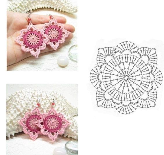 stunning graphics of crochet earrings 1