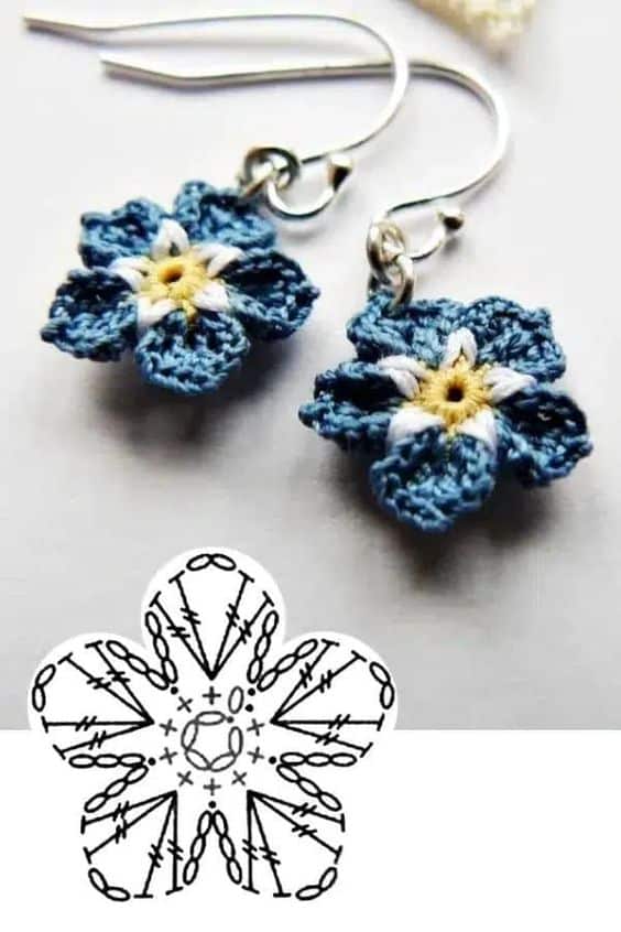 stunning graphics of crochet earrings 5