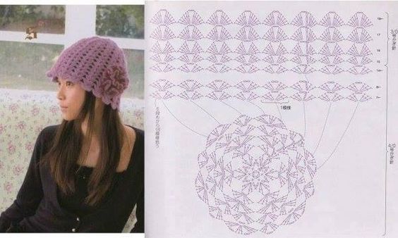 vintage cloche hat crochet 8